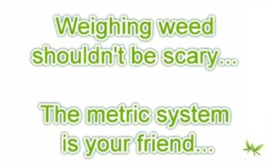 Marijuana Charts By Weight